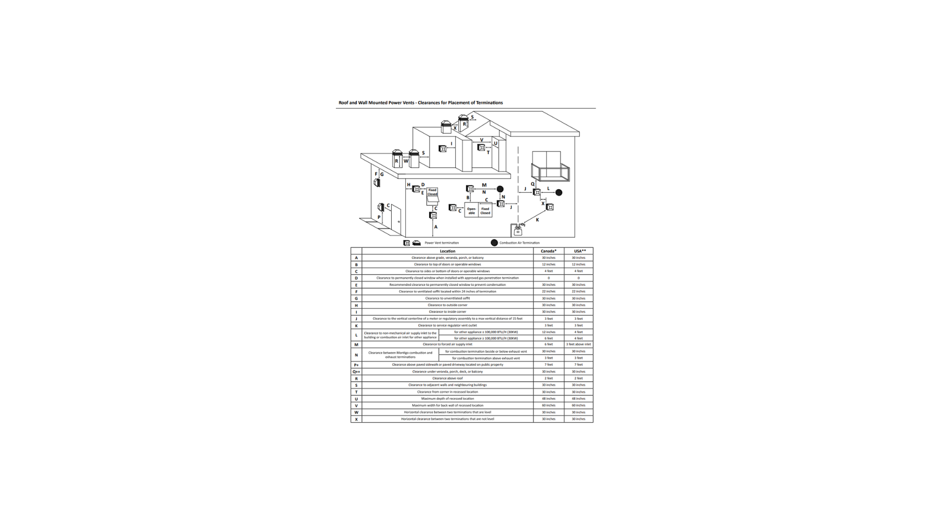 Montigo Horizontal Flush Louvered Power Vent PVHFL58-300