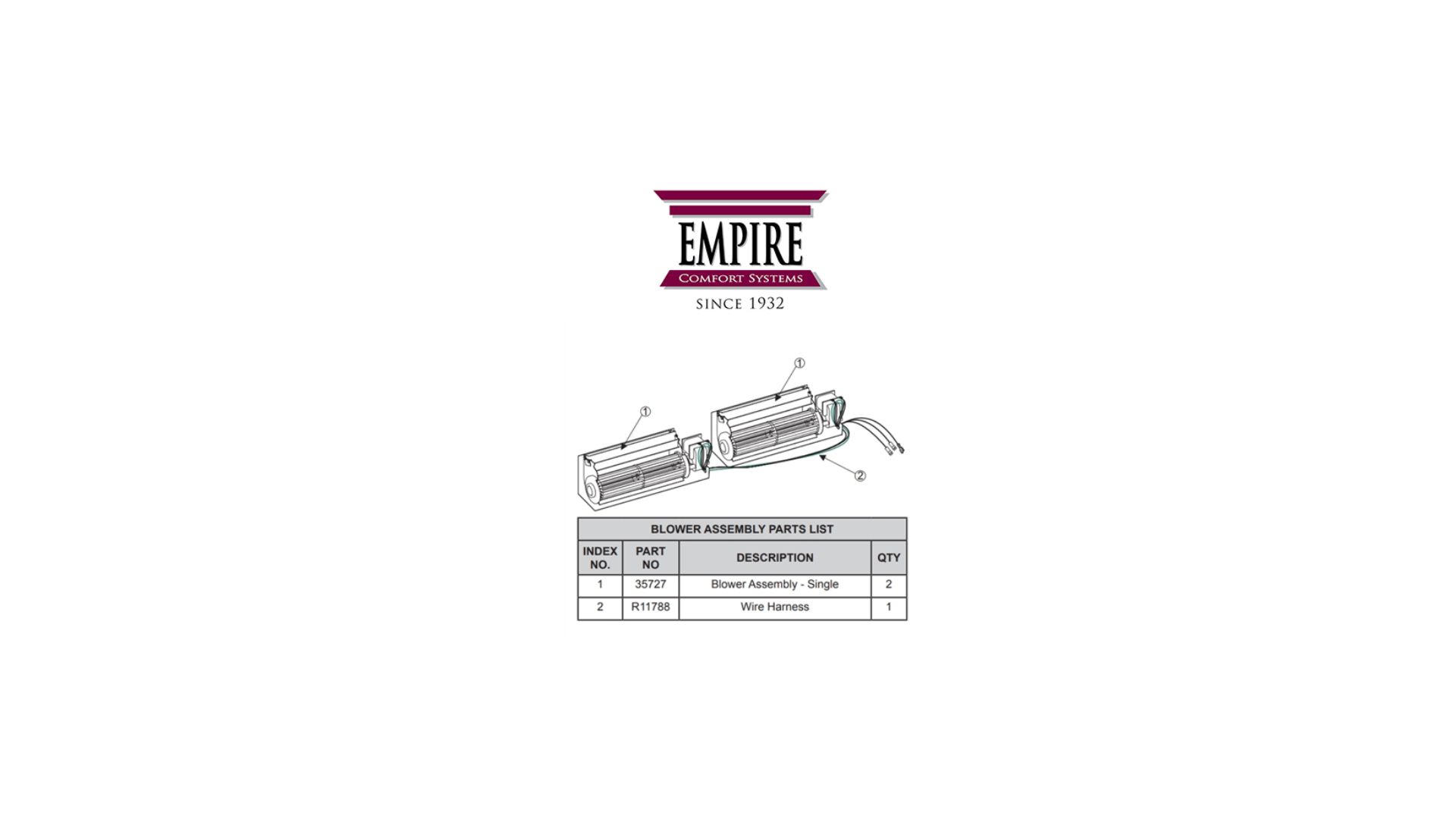 Empire Comfort Systems Variable Speed Twin Blower HBHEMEMP0025M