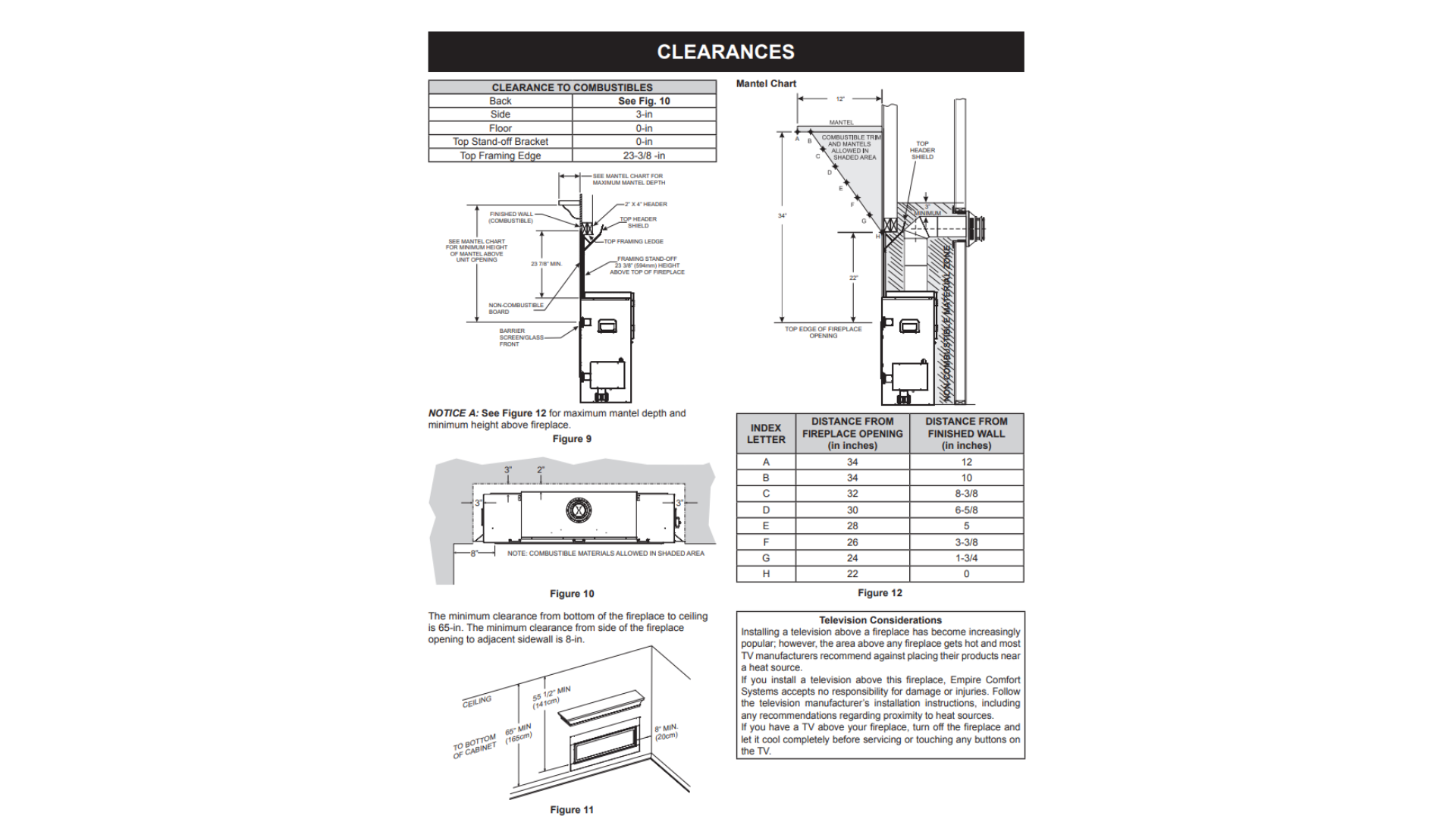 Empire Comfort Systems 48 inch Boulevard Direct-Vent Gas Fireplace DVLL48BP92