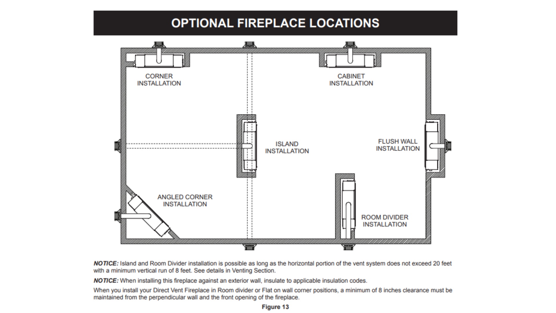 Empire Comfort Systems 72" Contemporary Boulevard Direct-Vent Linear Gas Fireplace DVLL72BP90 HBHEMGAS0040M